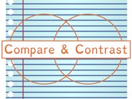 Organize a compare and contrast essay