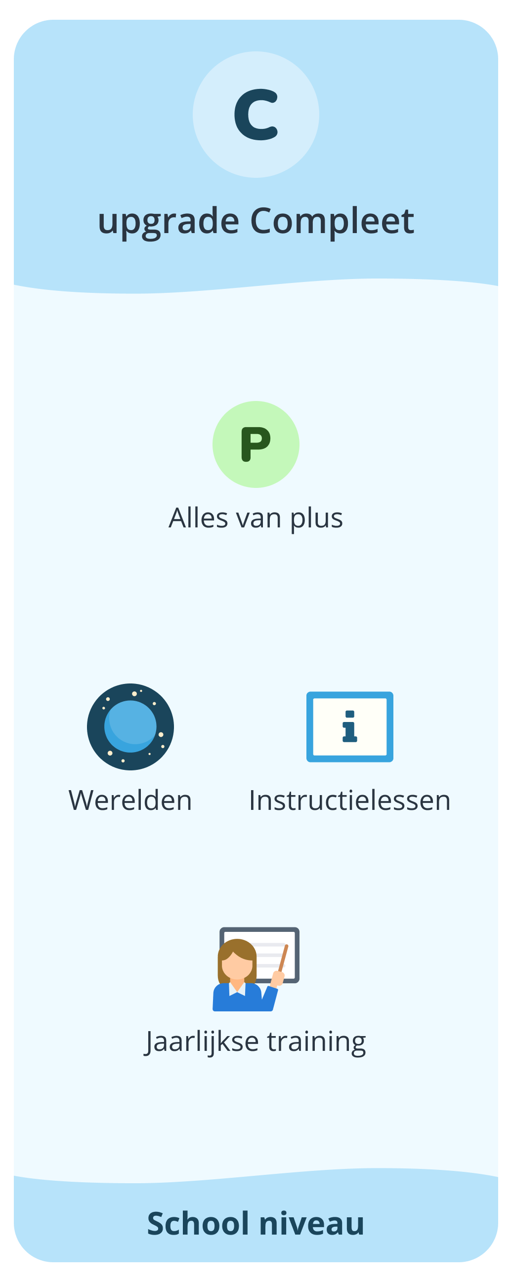 Stichting: Compleet pakket