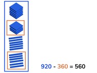 Subtraction to 1,000 crossing multiples of ten