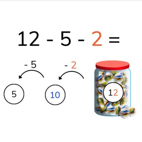 Subtraction to 20 using grouping with three numbers
