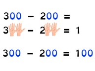 Subtraction to 1,000 with the zero-rule 