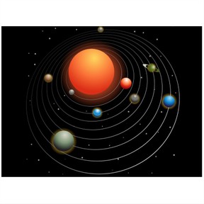 Solar system patterns