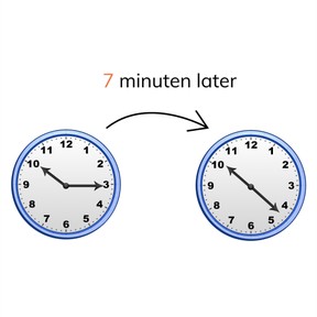 Tijdsverschil bepalen tussen analoge klokken met minuten