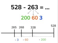 Subtraction to 1,000 splitting the subtrahend with regrouping
