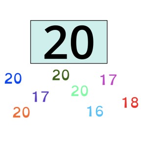 Herkennen van de getallen t/m 20