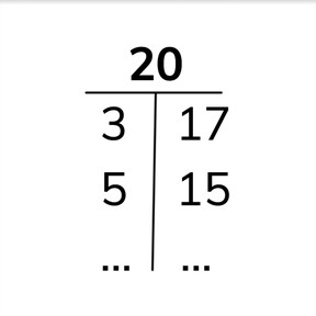 Number bond charts to 20