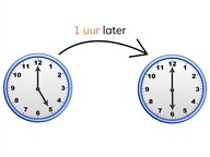 Tijdsverschil bepalen tussen analoge klokken met hele uren