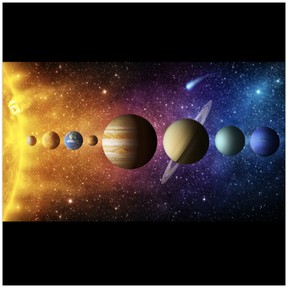 Planets and other objects in space