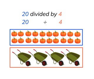 Introduction to division