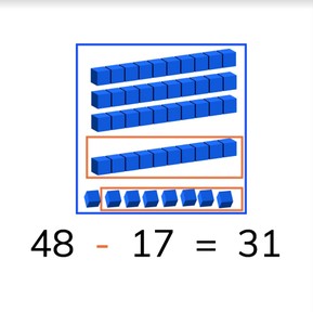 Subtraction to 50 with subtrahends >10