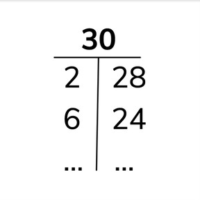 Number bond charts to 30