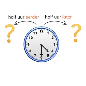 Nieuwe tijd bepalen met analoge klokken met 1 half uur eerder of later met hele uren