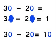 Subtraction to 100 via the zero rule