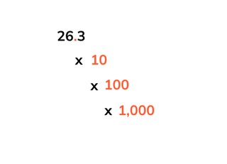 Multiplying decimal numbers with 10, 100, and 1,000
