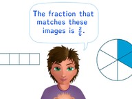 Reading a fraction from a fraction bar