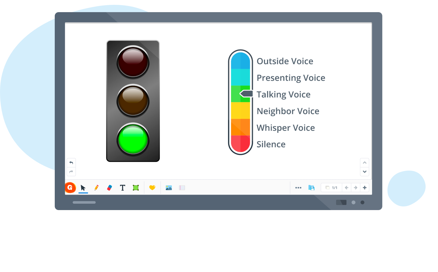 interactive whiteboard with classroom management tools