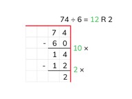 Partial quotients division with a number to 100 with remainder