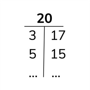Splitsen in tabellen van getallen t/m 20