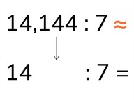 Schattend delen met kommagetallen met 3 of meer decimalen