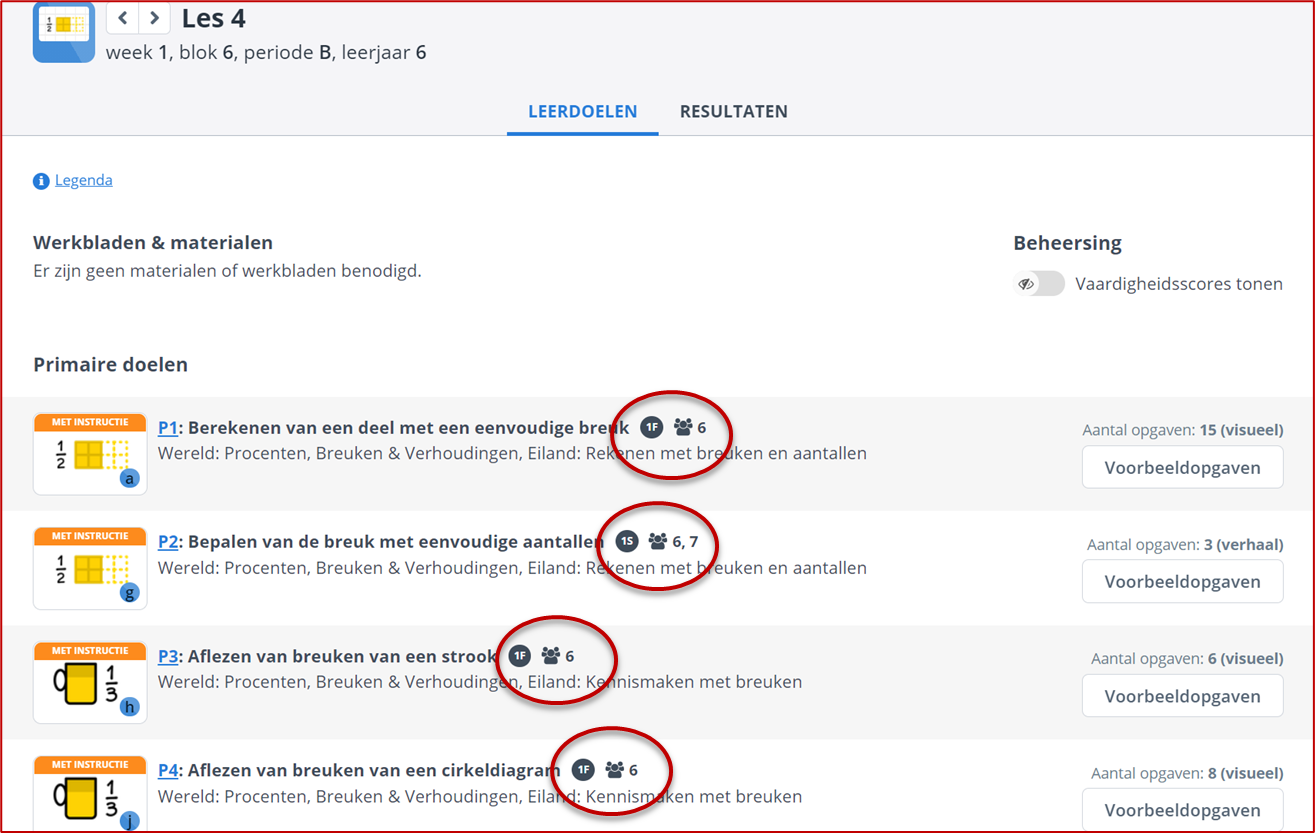 Leerdoelen groepen omcirkeld Leerdoelen groepen omcirkeld